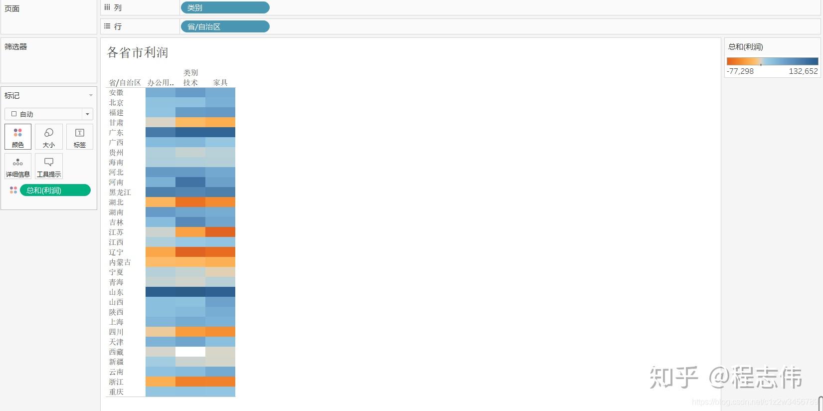 tableau下载csdn/tableau software