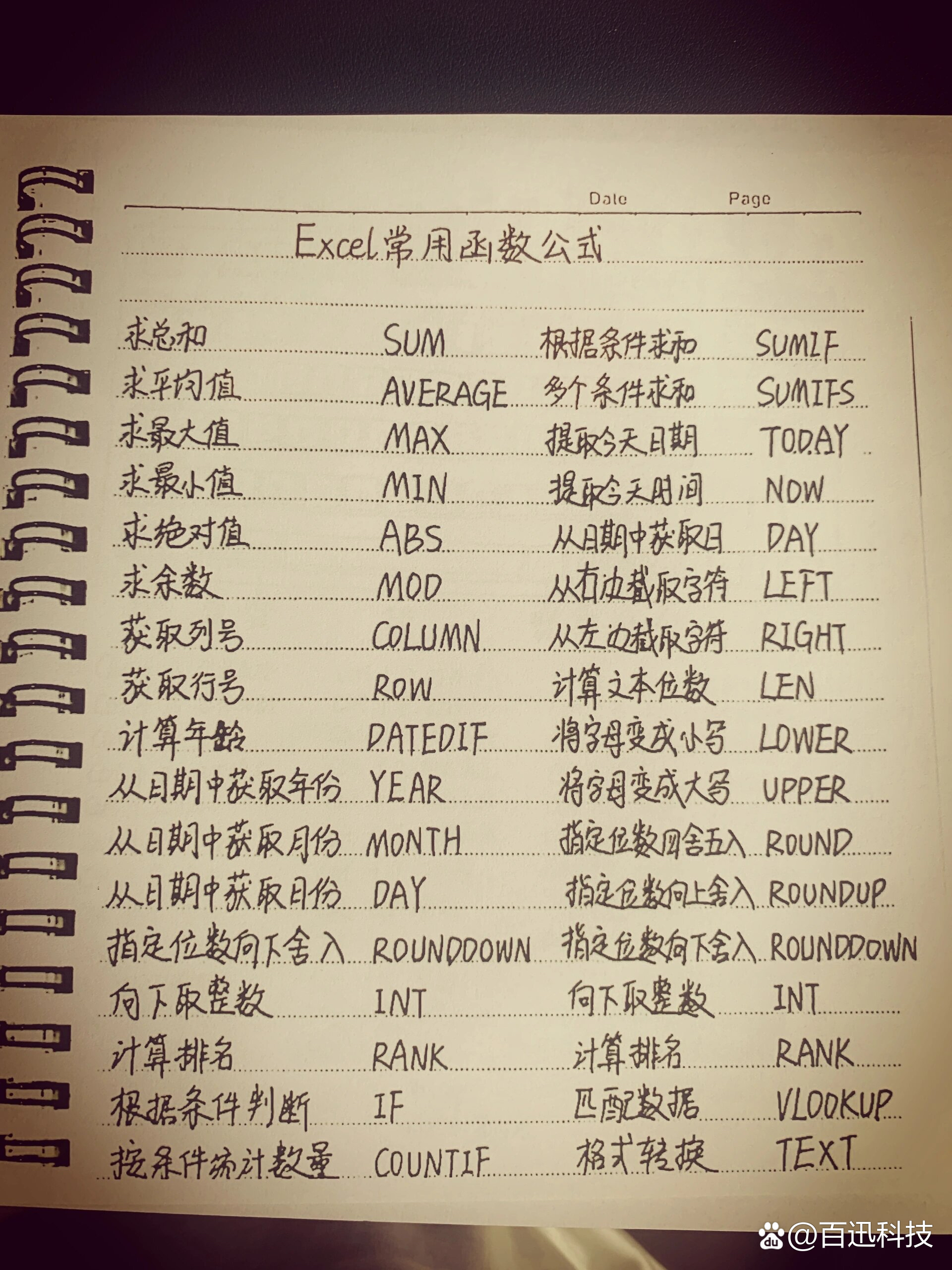 函数公式vlookup怎么用/函数公式vlookup怎么用,显示错误