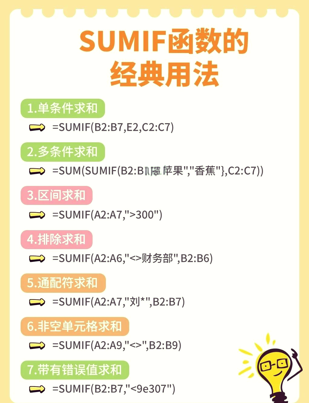 sumproduct函数怎么使用/sumproduct函数百度百科