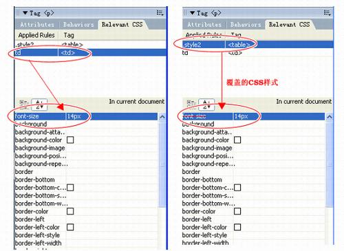 html中border属性(html br) html中border属性(html br)