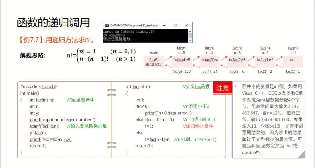 【c语言递归算法经典实例,c语言递归算法例子】 【c语言递归算法经典实例,c语言递归算法例子】