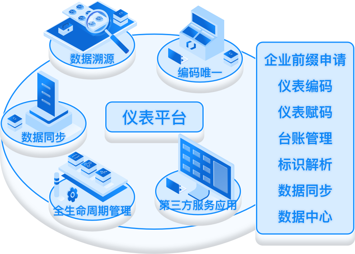 注册网站平台要多少钱/注册网址要多少钱