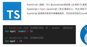 typescript是干嘛的/TypeScript的优点和缺点 typescript是干嘛的/TypeScript的优点和缺点