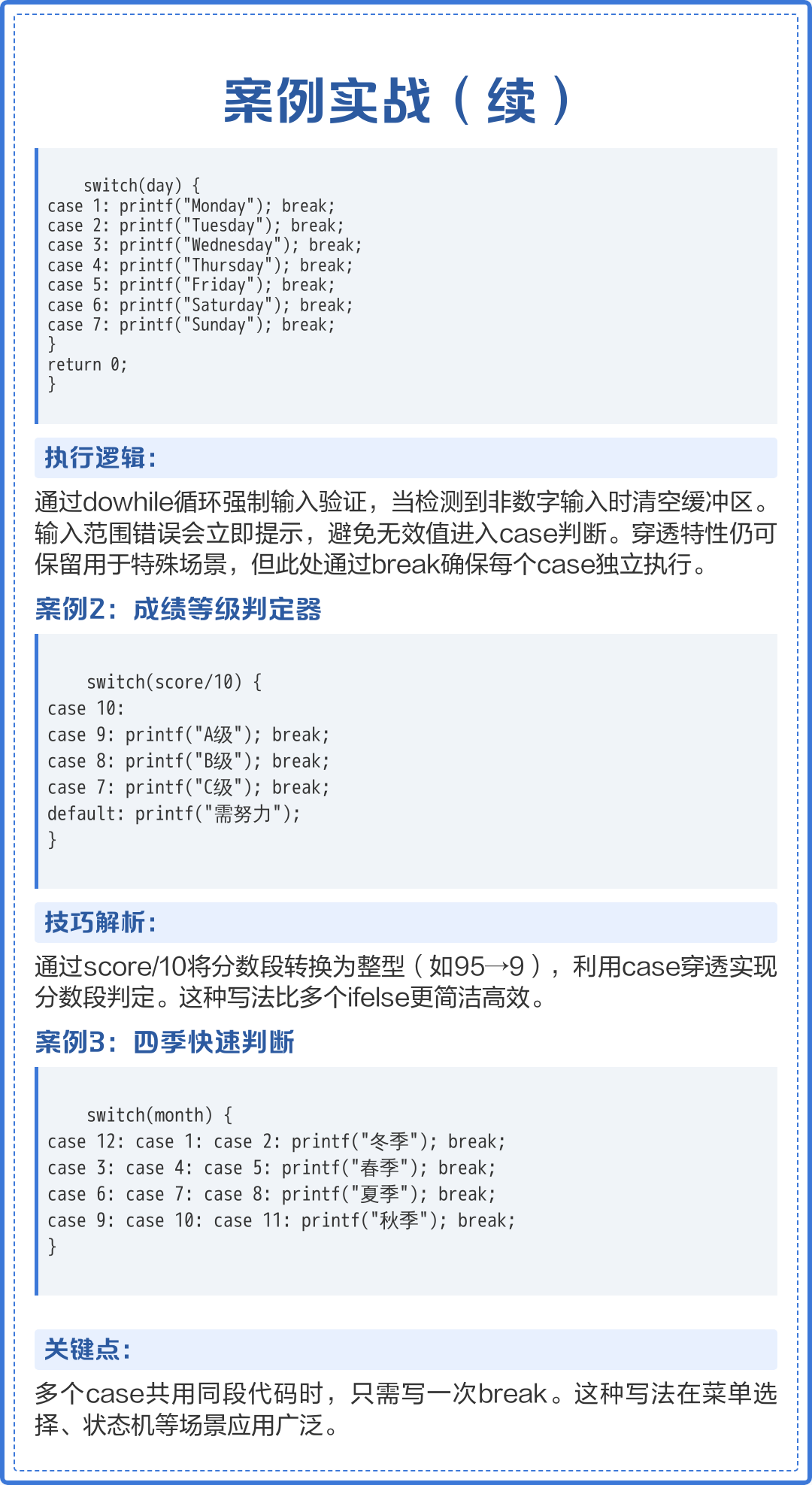 switch语句表达式/switch 语句的语法 switch语句表达式/switch 语句的语法