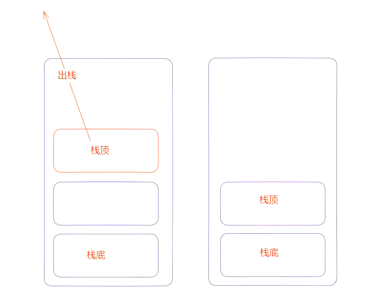 javascript数组(javascript数组操作方法) javascript数组(javascript数组操作方法)