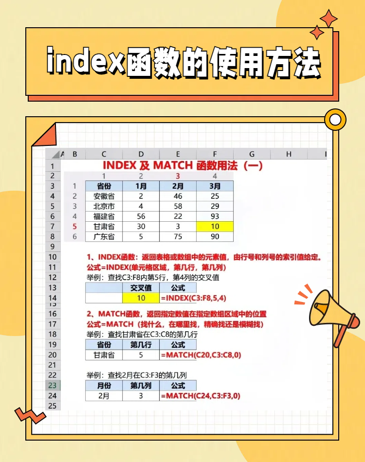 mod函数怎么用（mod函数的定义和用法）