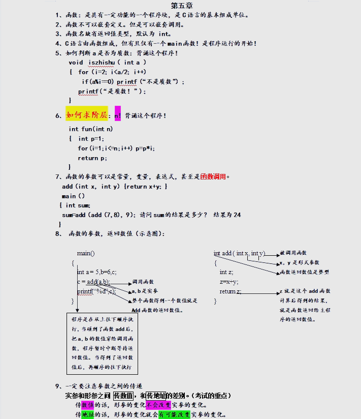 【数组函数定义,数组定义的三种方式】