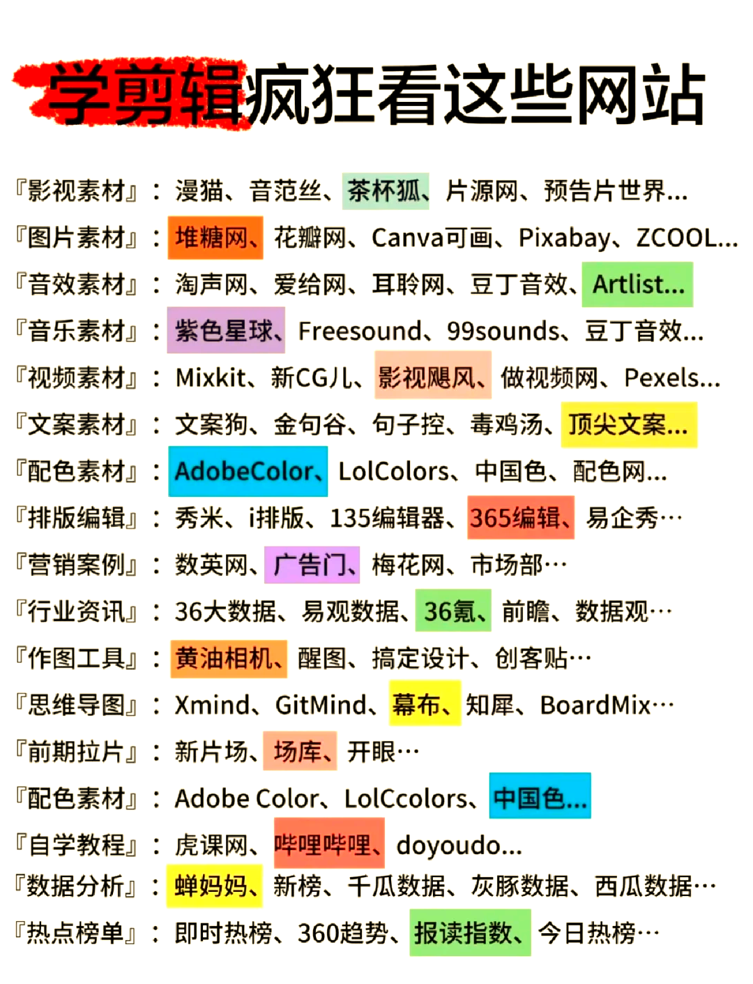 网站代码大全查询/网站代码下载入口官网
