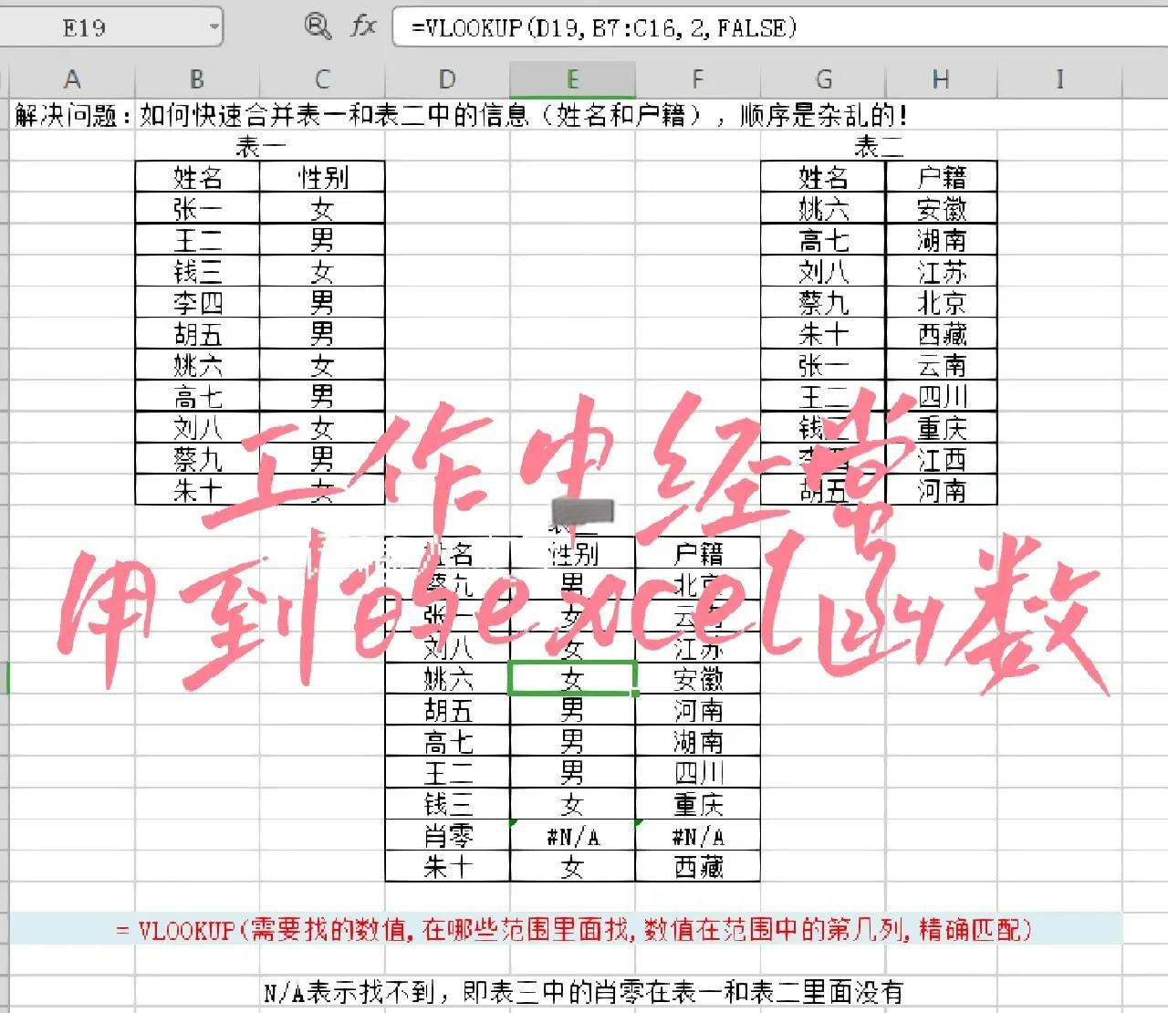 【excel减法函数怎么用,excel减法函数7个实例】