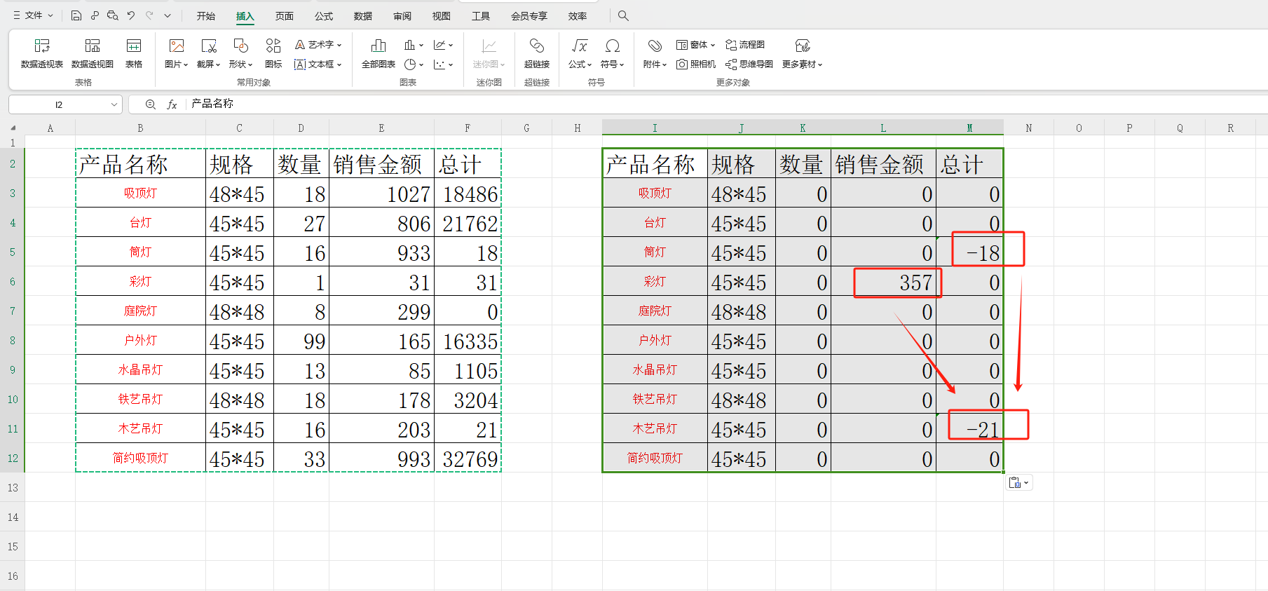 【excel减法函数怎么用,excel减法函数7个实例】