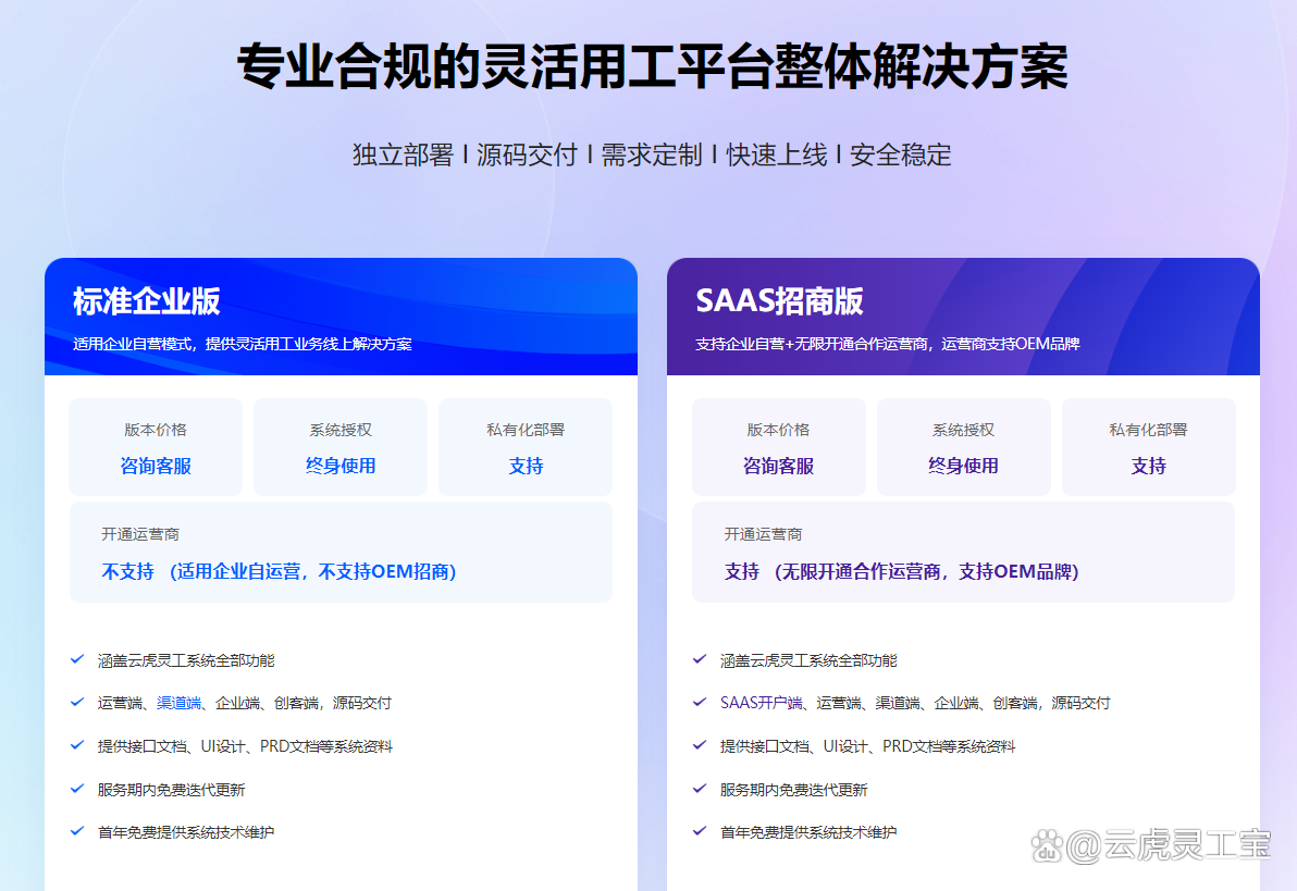 【java是什么公司开发的,java是干什么的软件】