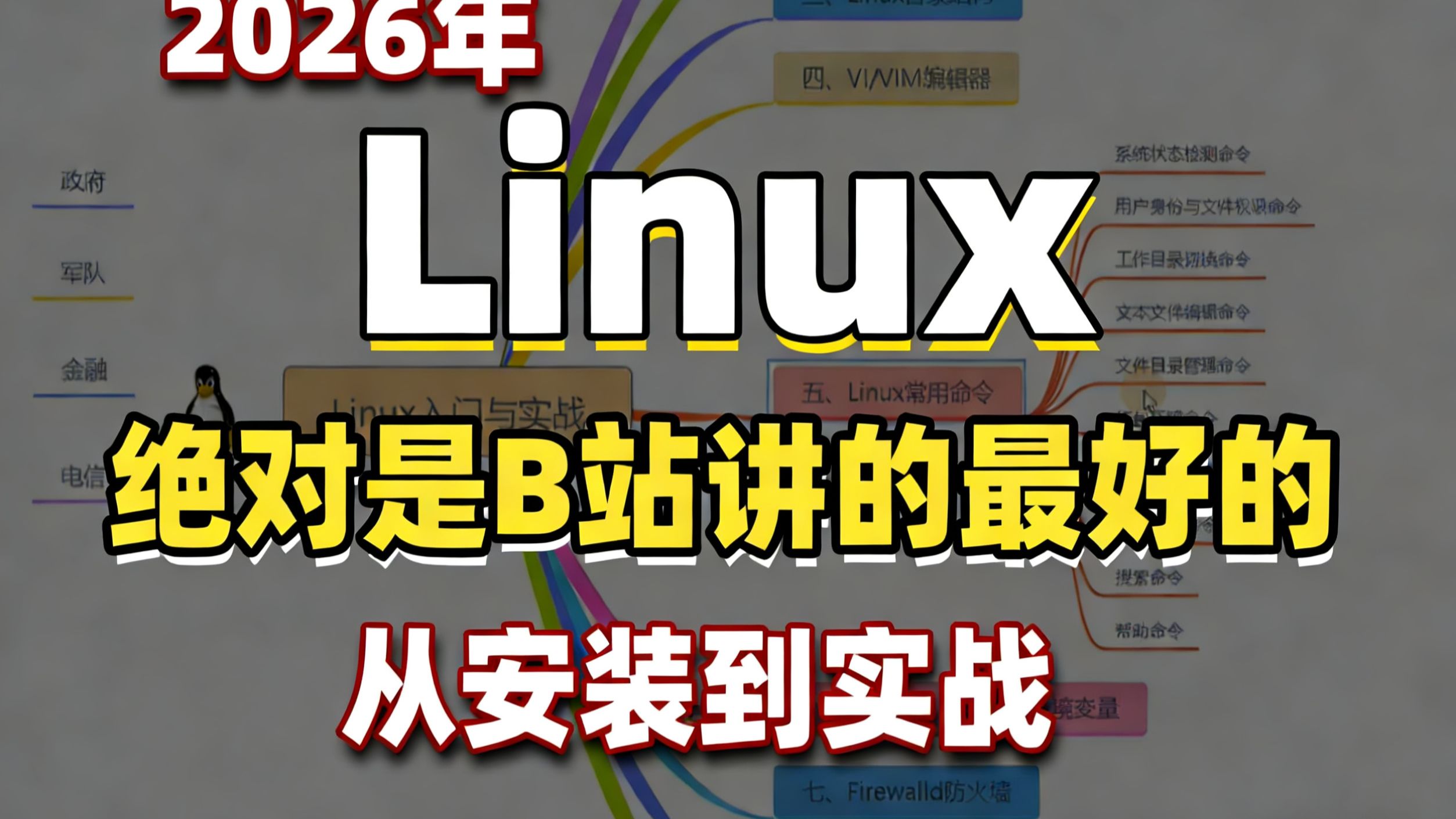 linux入门基础教程/linux入门基础教程书