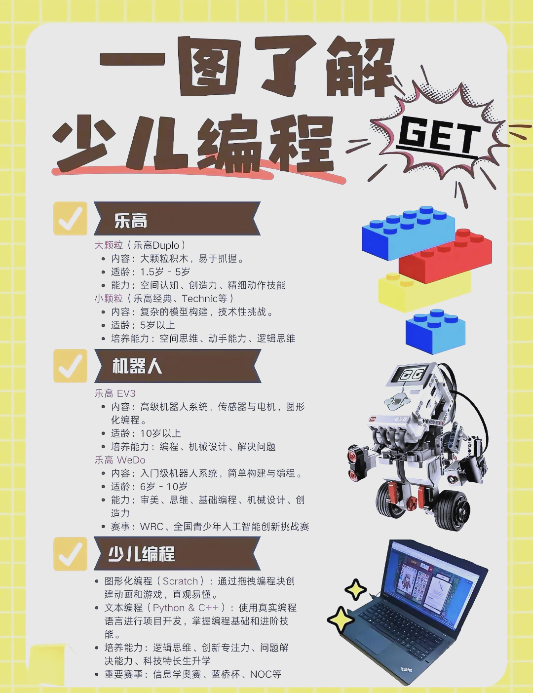 【编程课对孩子有什么好处有必要上吗,编程课对孩子有什么好处有必要上吗知】
