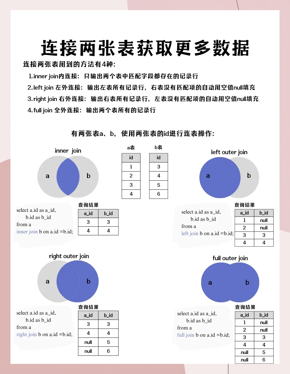 【sql查询分析器,sql查询分析器在哪】 【sql查询分析器,sql查询分析器在哪】