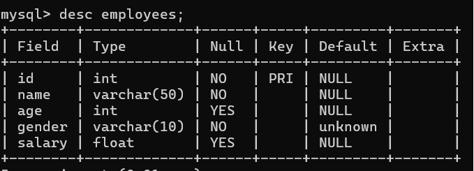 sql约束取值范围（数据库约束条件）