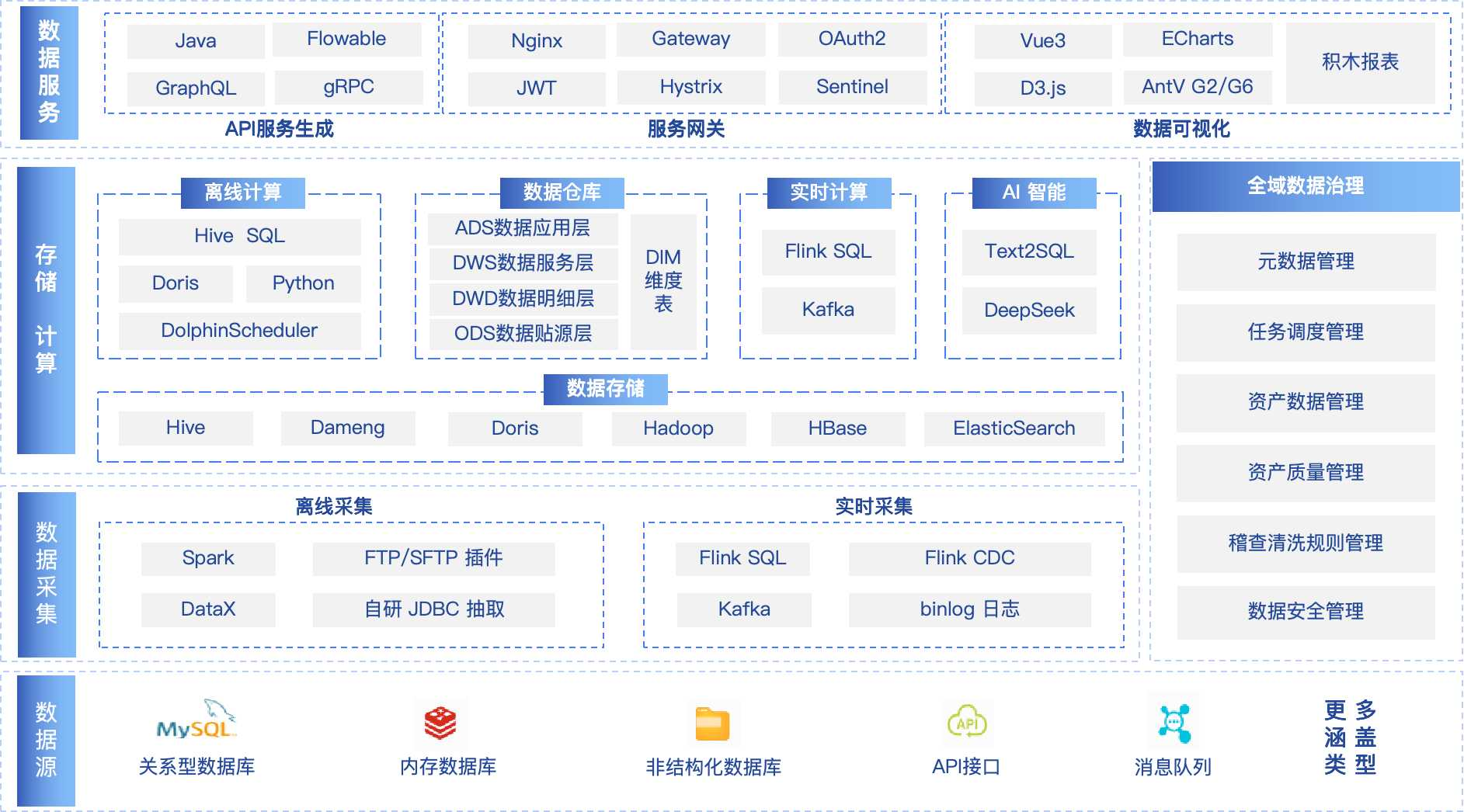 jquery插件的主要特点是什么的简单介绍