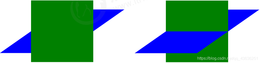 html5css3/html5css3web前端设计案例教程