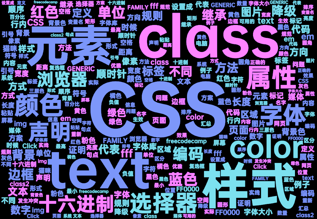 css和html的区别/html与css与js三者组合关系 css和html的区别/html与css与js三者组合关系