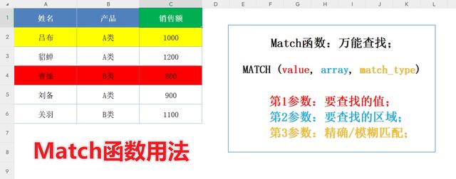 函数match用法（函数MATCH）