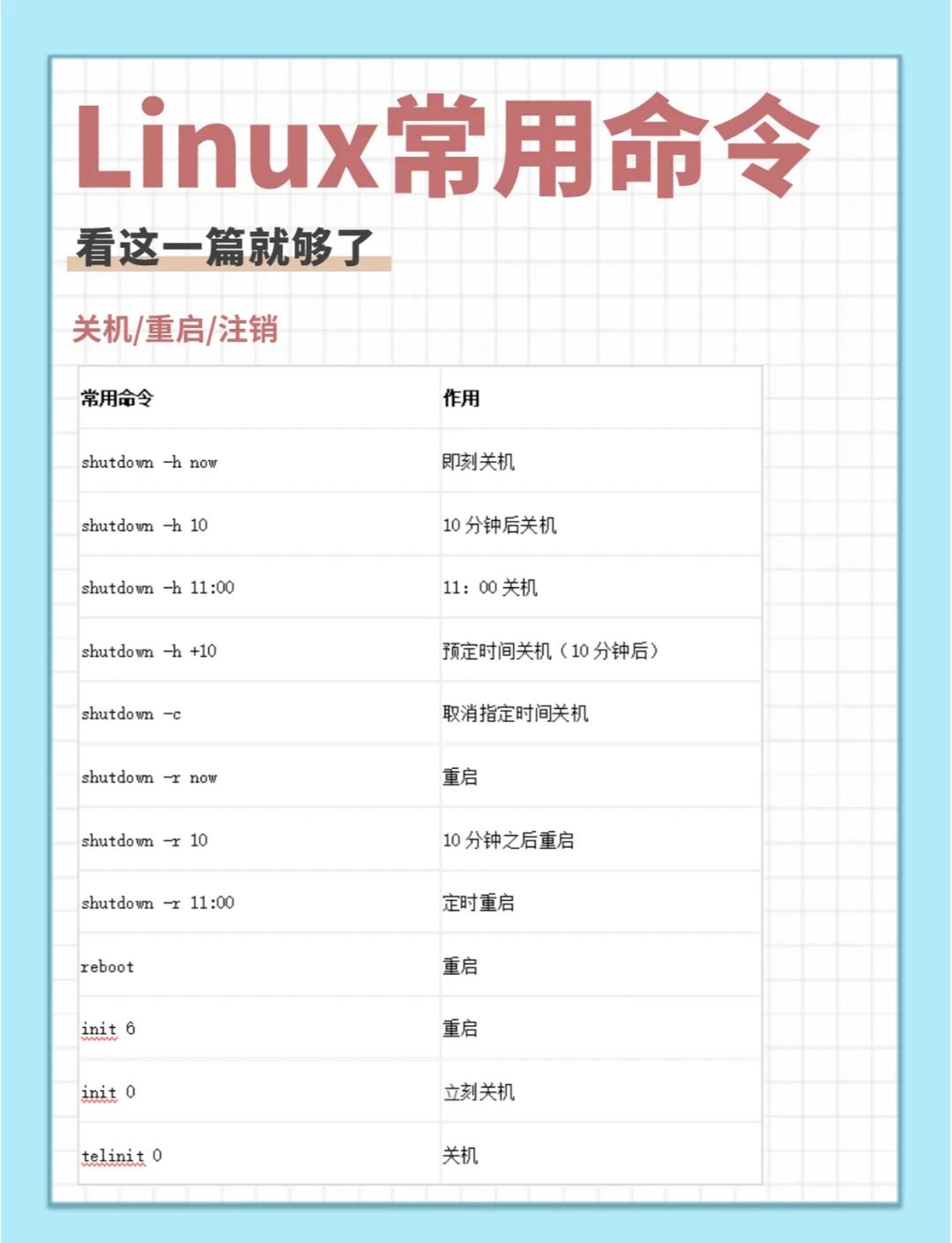 linux全套视频/linux全套视频教程