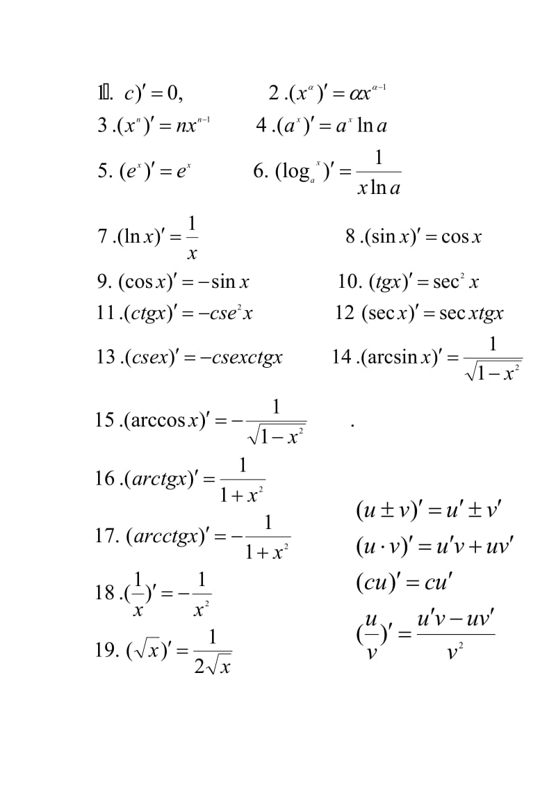 【高中数学导数8个公式,高中导数的基本公式14个】 【高中数学导数8个公式,高中导数的基本公式14个】