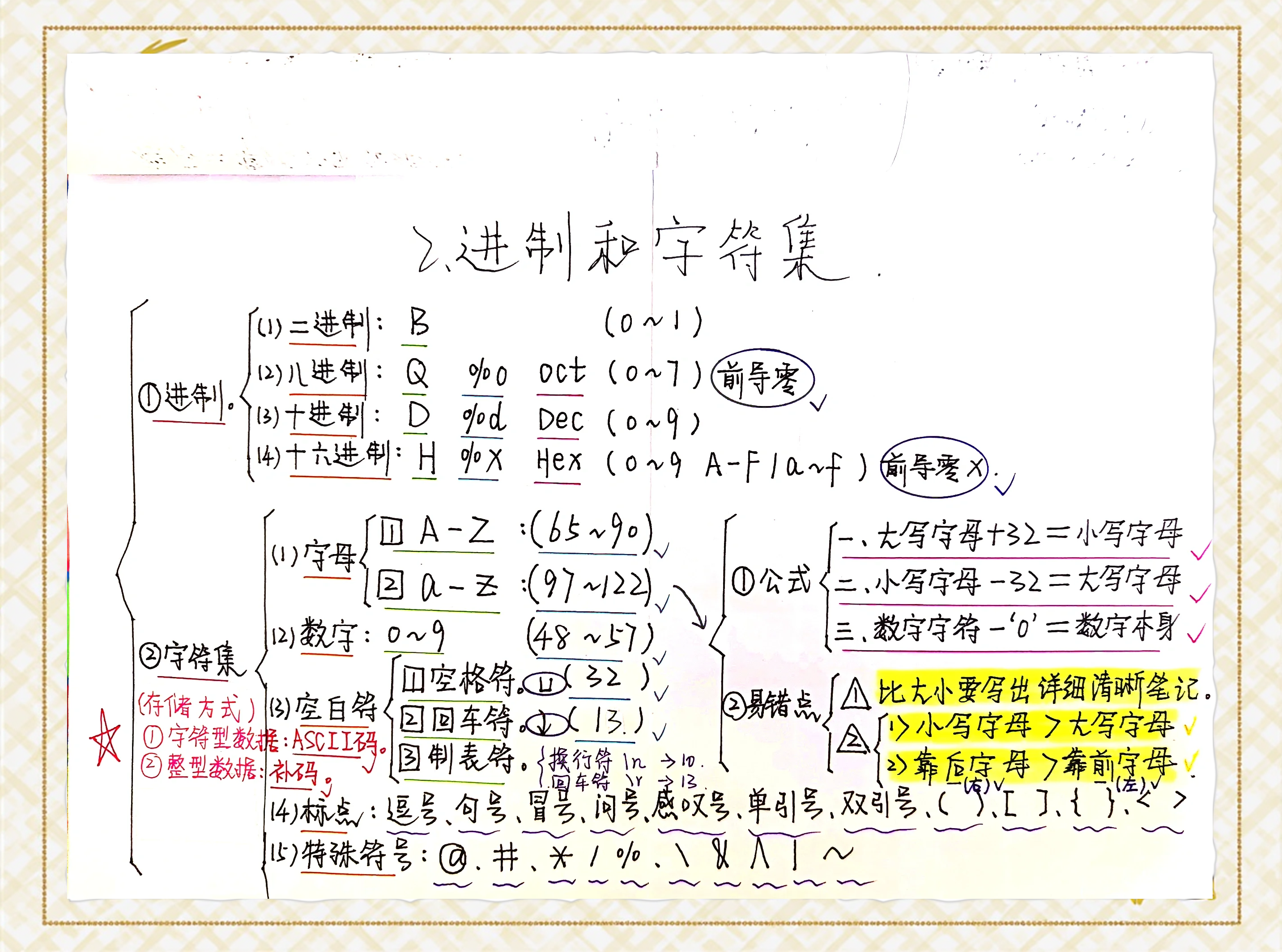 【c语言编程口诀大全,c语言编程零基础入门自学攻略】