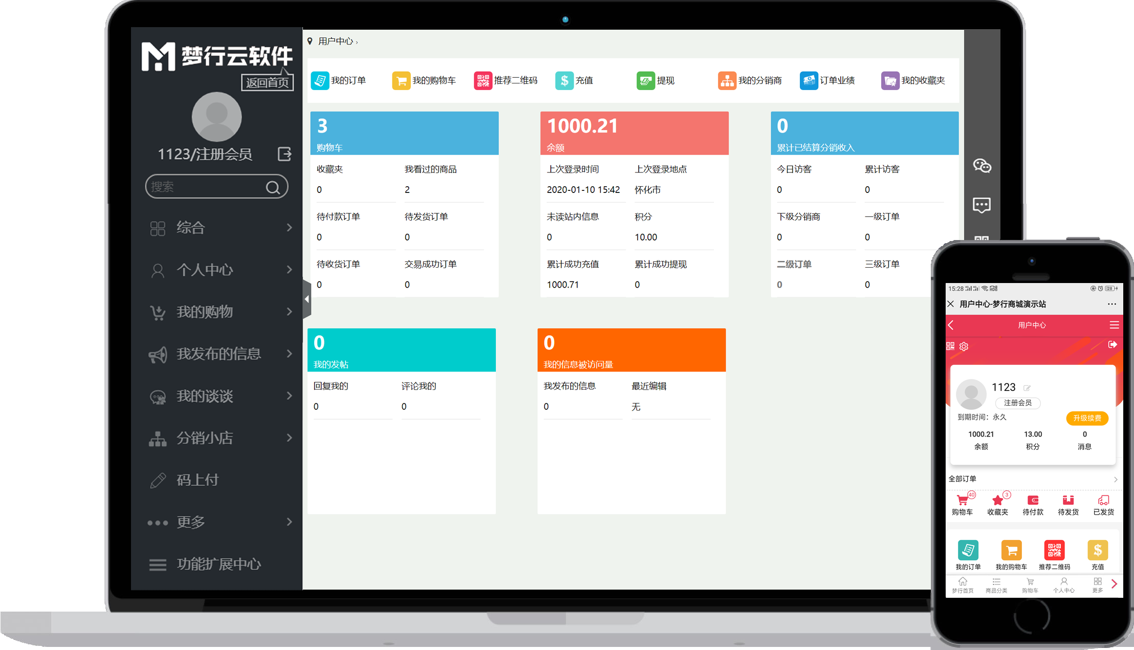 包含电商后台管理系统模板的词条 包含电商后台管理系统模板的词条