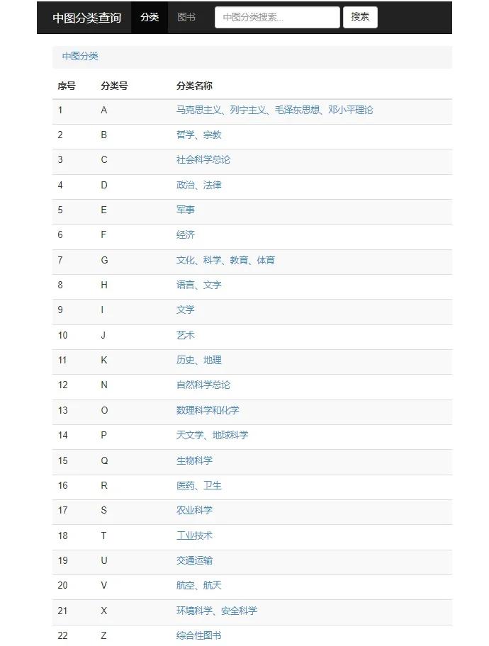 包含57个类的分类目录特点(包含57个类的分类目录特点有哪些) 包含57个类的分类目录特点(包含57个类的分类目录特点有哪些)