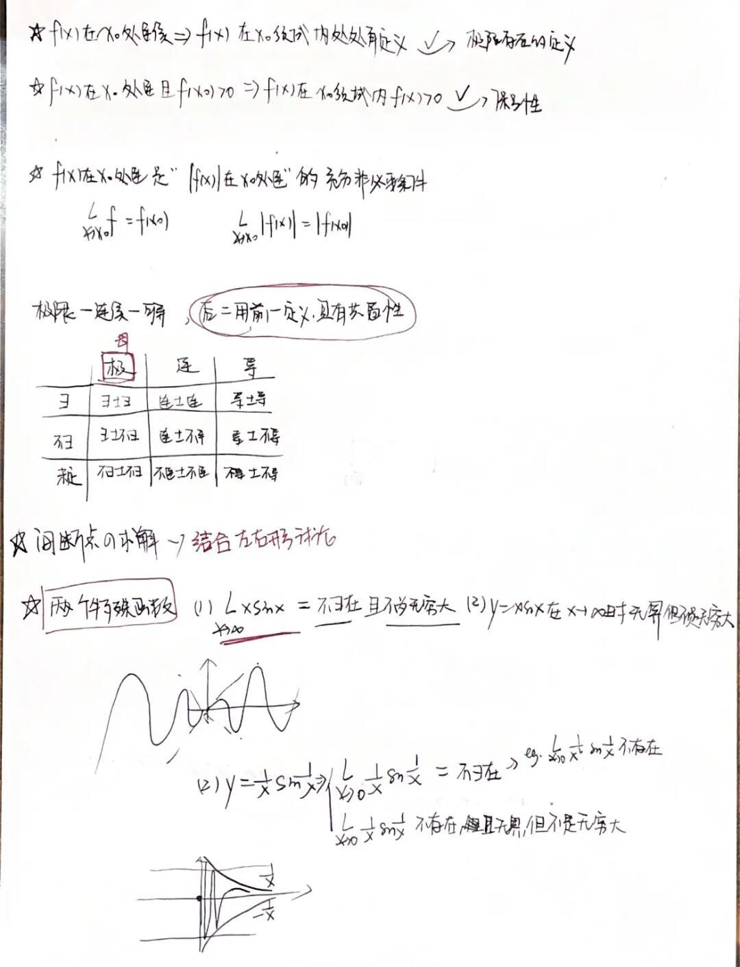 反函数的运算法则（反函数的运算法则是什么）