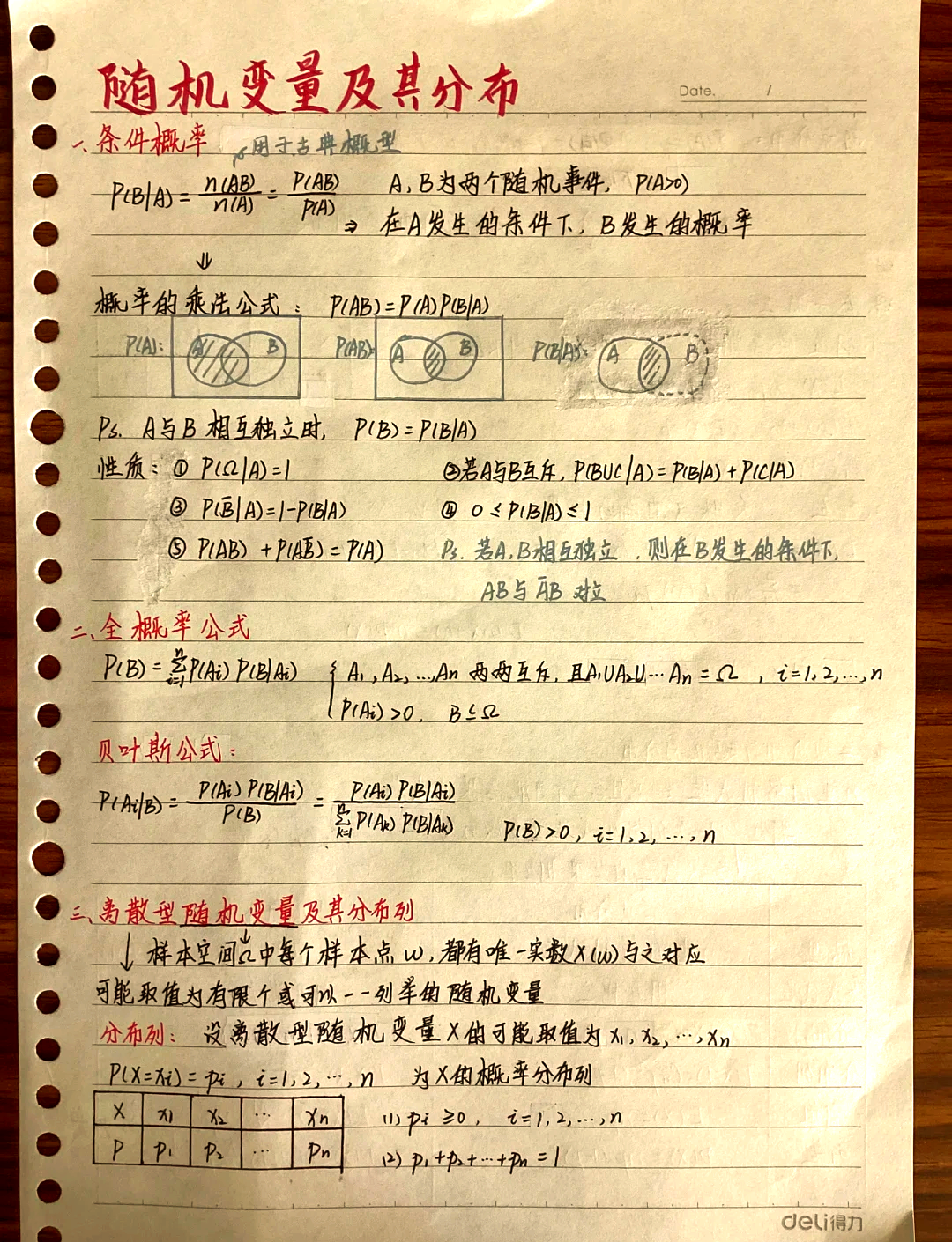 【随机函数rand使用方法,随机函数rand公式60到100】
