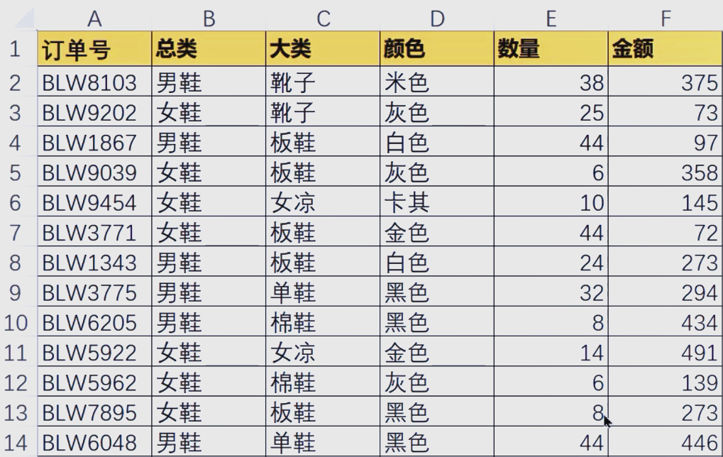 column函数excel/column函数与vlookup函数结合