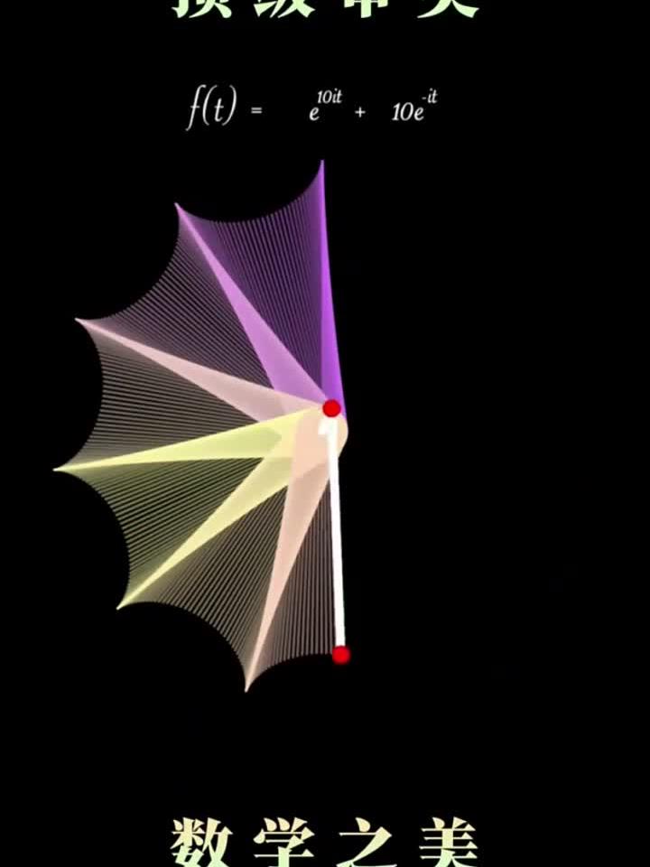 世界上最复杂的函数（世界上最复杂的函数有哪些）