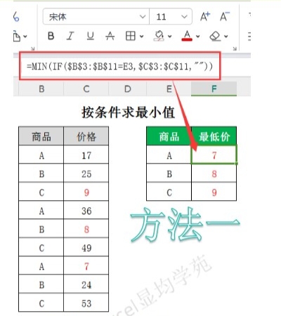 【excel乘法怎么操作,excel乘法怎么操作一个单元格里有乘号】
