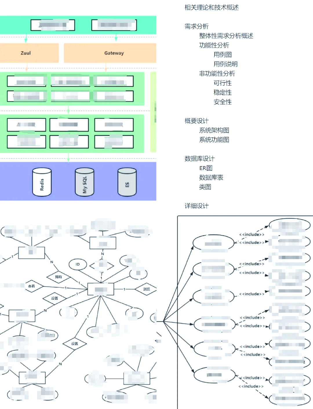 【数据库er图,数据库ER图转换为关系模型】 【数据库er图,数据库ER图转换为关系模型】