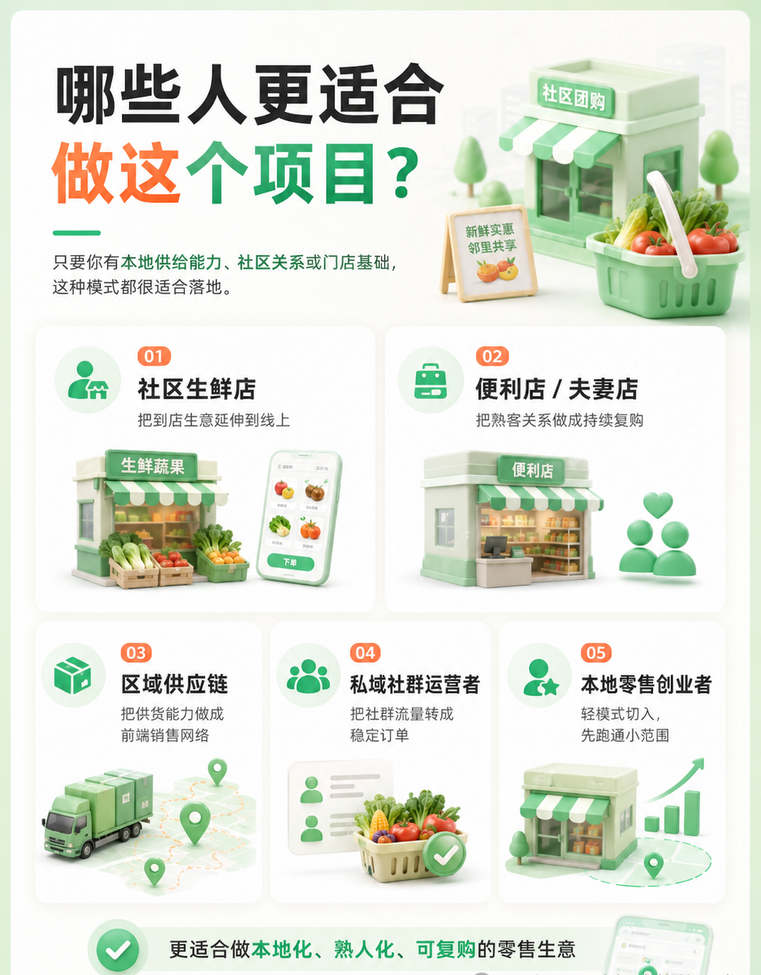 【社区论坛软件app源码,社区论坛 php源码】 【社区论坛软件app源码,社区论坛 php源码】