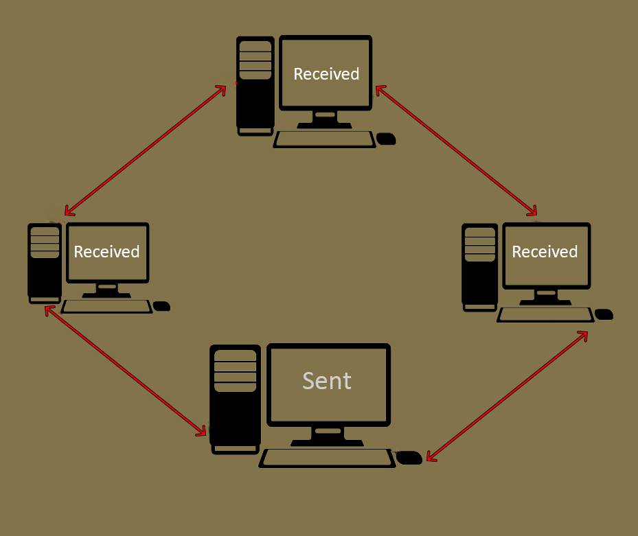 w3cschool教程(w3cschools) w3cschool教程(w3cschools)