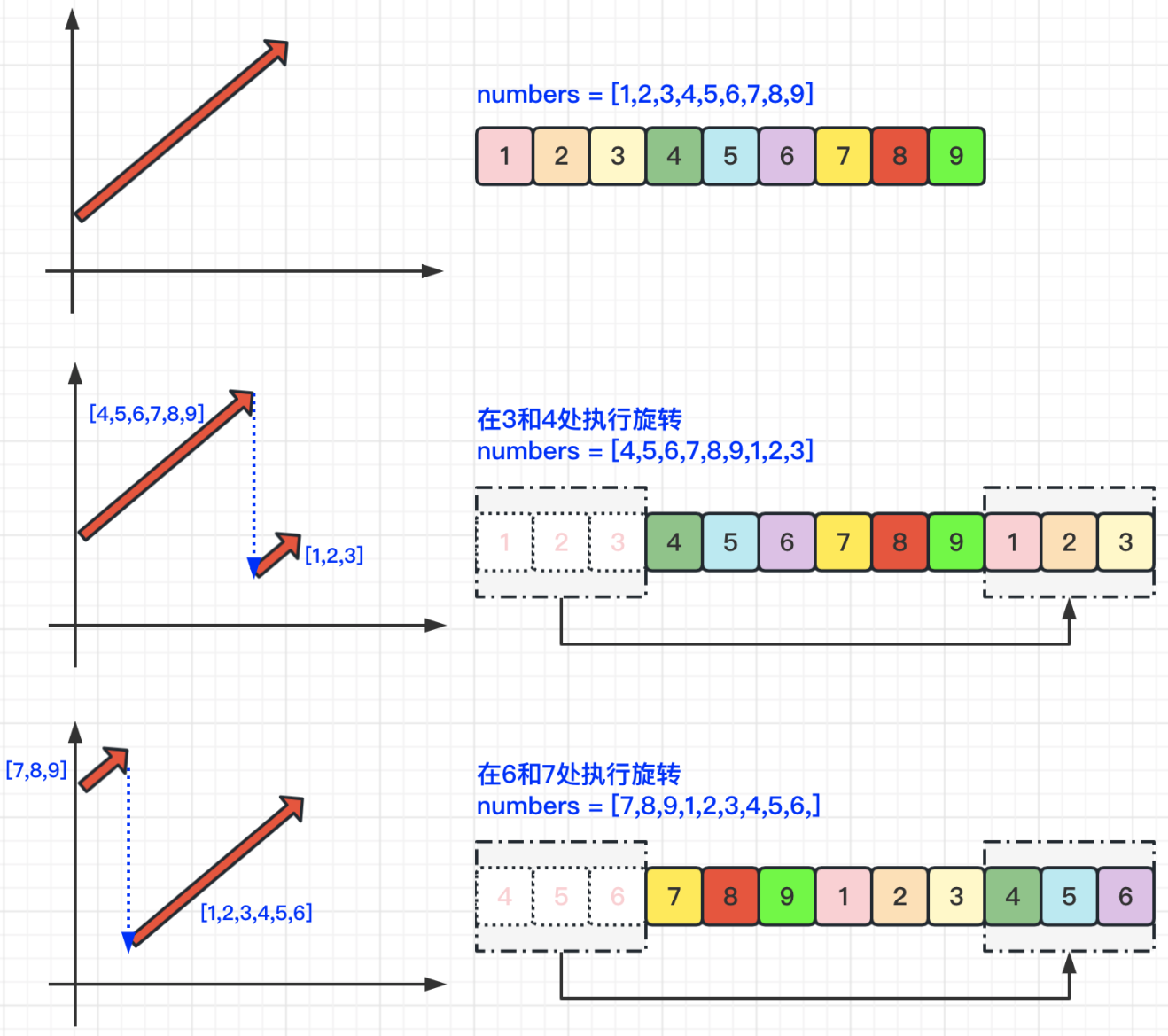 js数组查找某个元素（js查找数组所有符合条件数据）