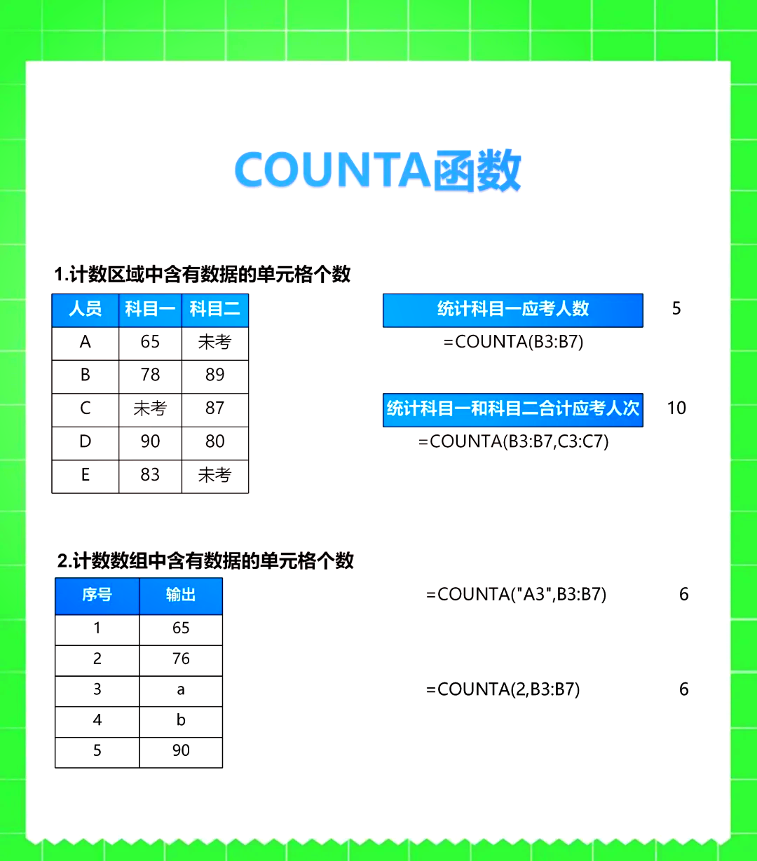 countif是什么意思（函数公式COUNTIF是什么意思）