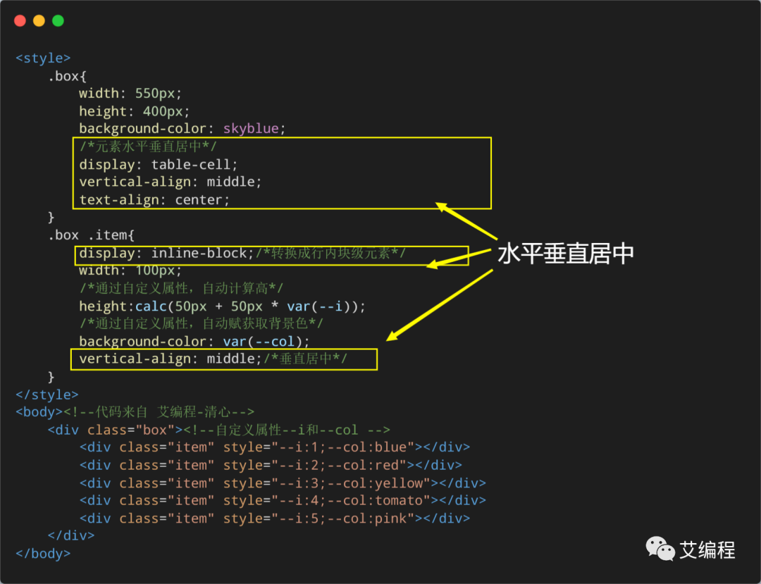 css中div标签的用法/html中div标签中style