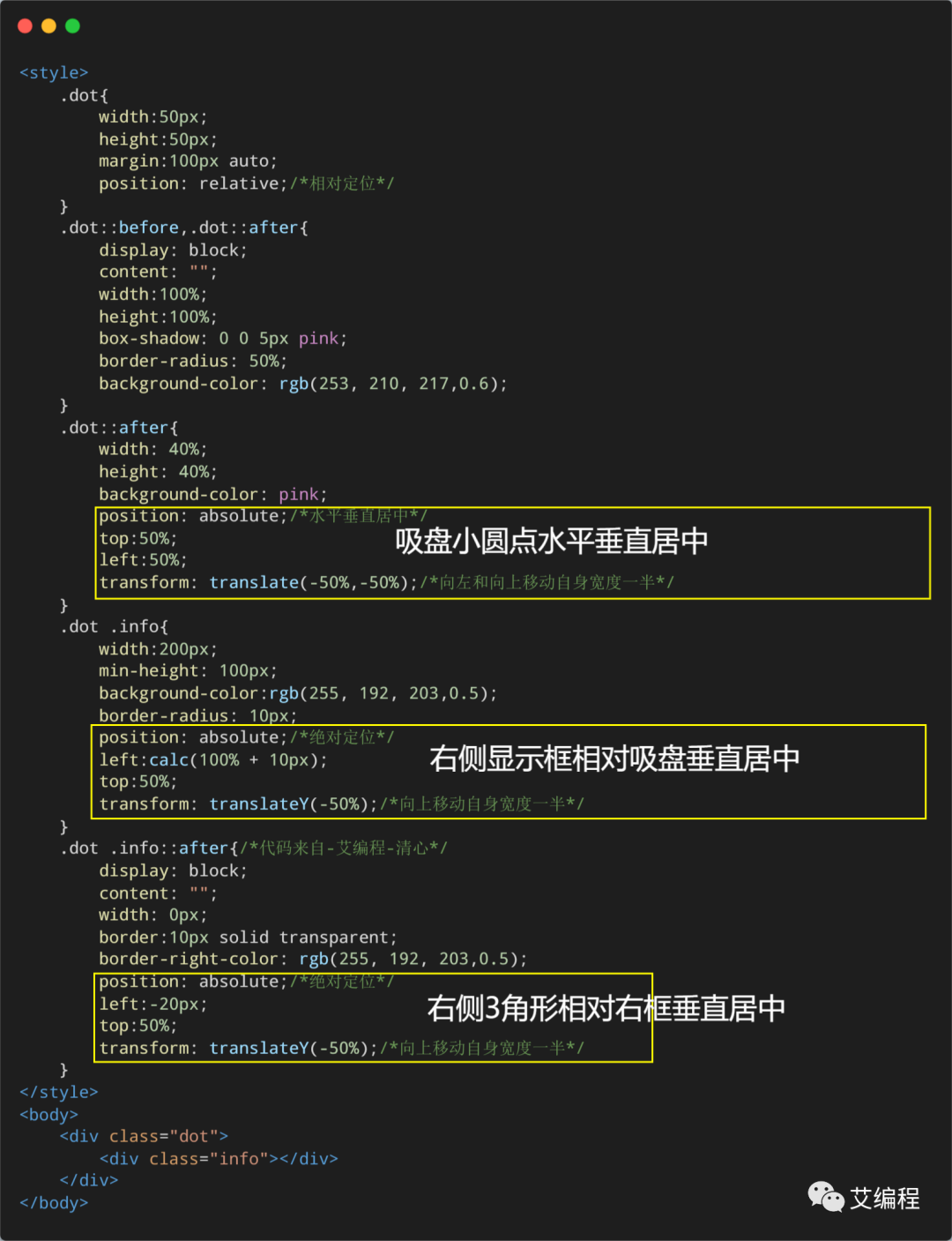 css中div标签的用法/html中div标签中style