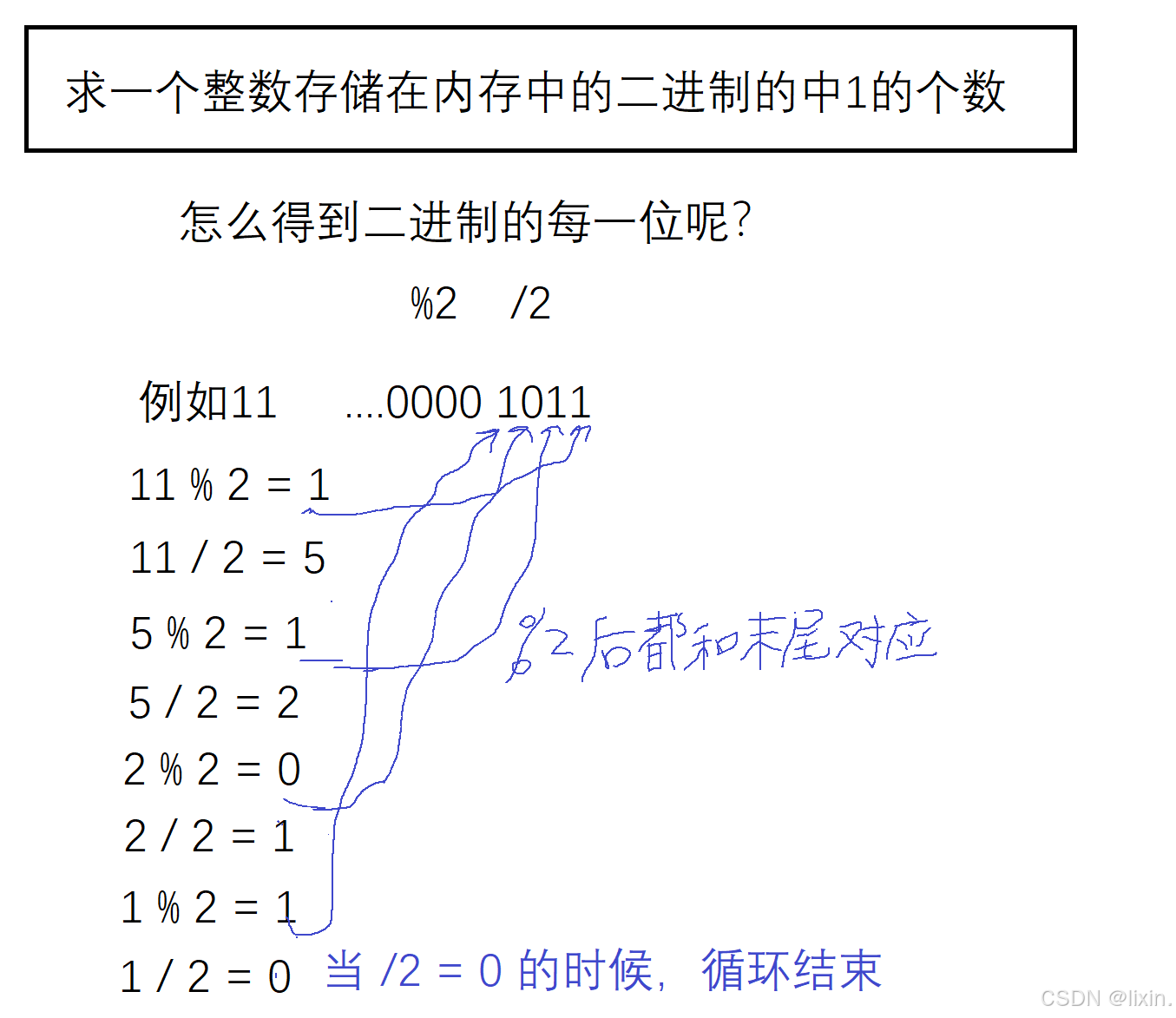 2级c语言题库/二级c语言真题 2级c语言题库/二级c语言真题