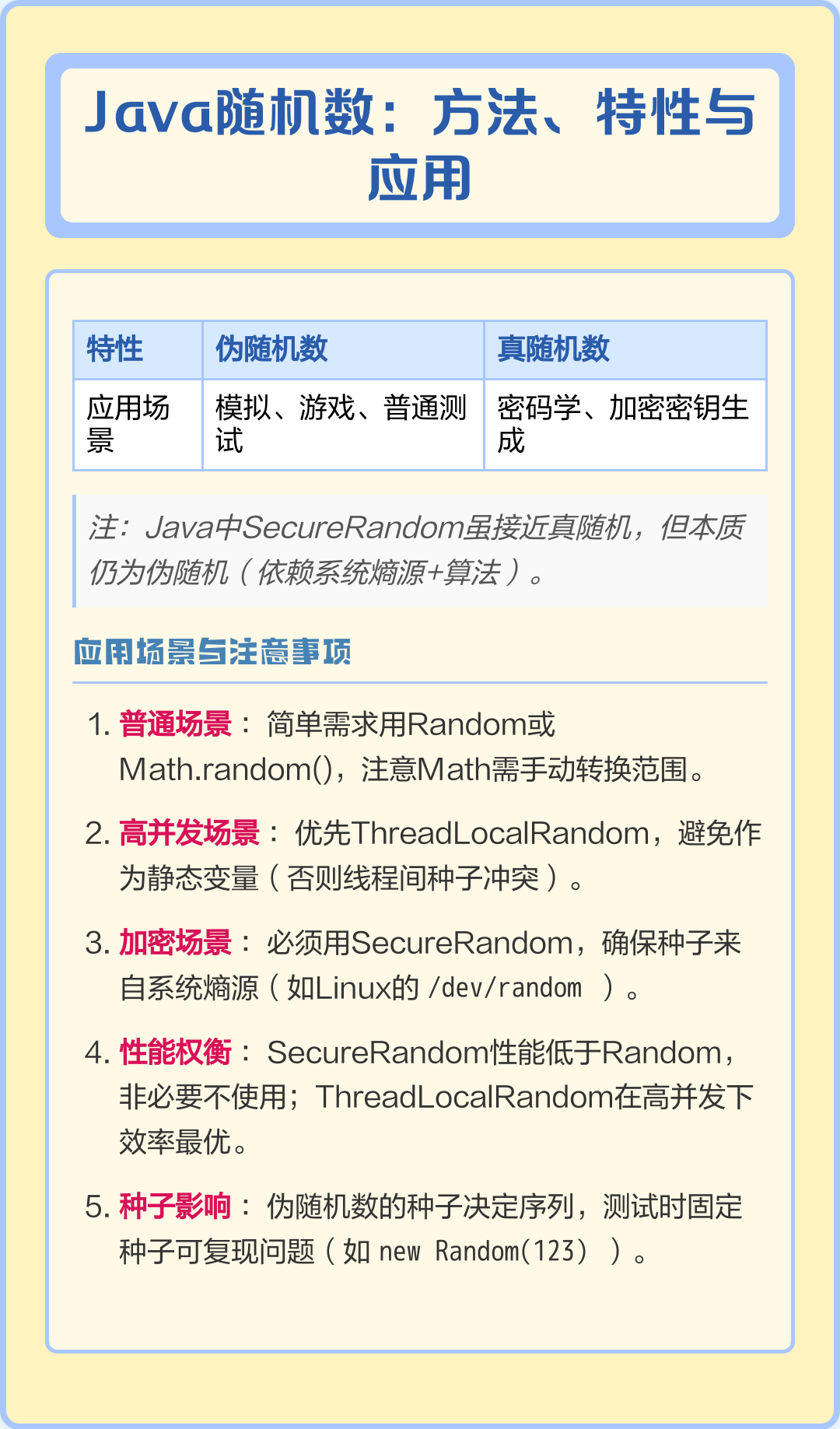 【java随机数代码怎么写,java生成随机数最安全的方法】 【java随机数代码怎么写,java生成随机数最安全的方法】