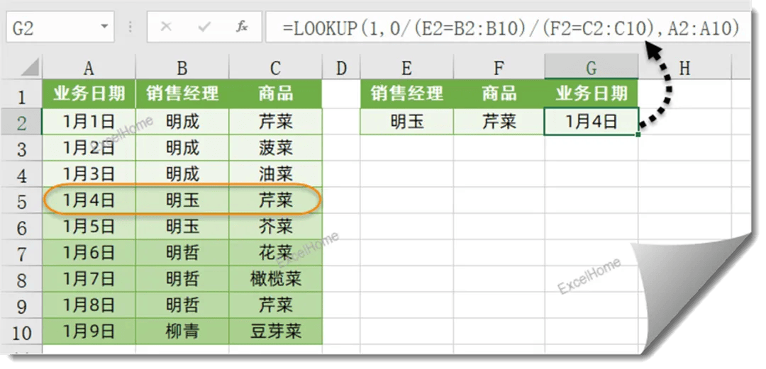【lookup函数的使用方法图解,LOOKUP函数的使用方法及实例】
