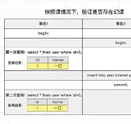 【fieldset怎么读,fieldtrip怎么读】 【fieldset怎么读,fieldtrip怎么读】