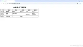 cellspacing和cellpadding（cellspacing和cellpadding的意思）