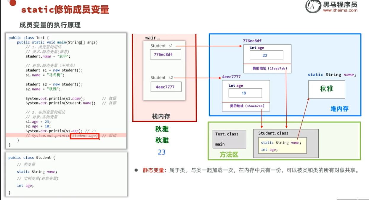 java基础入门黑马程序员电子版(java基础入门黑马程序员电子版第三版) java基础入门黑马程序员电子版(java基础入门黑马程序员电子版第三版)