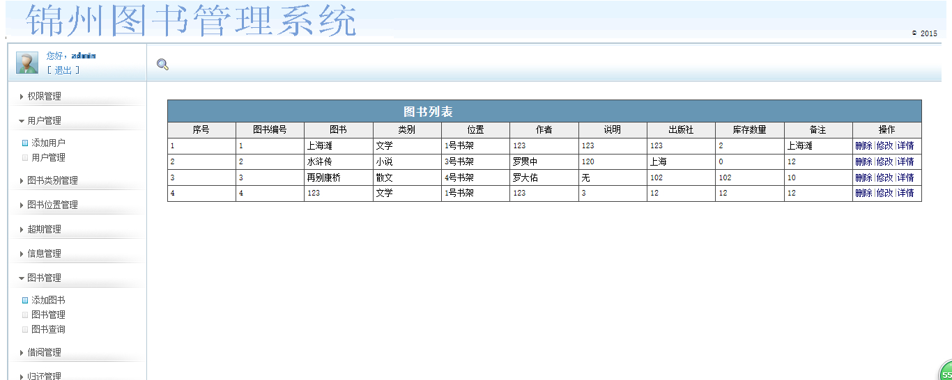 【java+sql实训用户论坛留言功能设计报告1000字,sql实验报告心得】