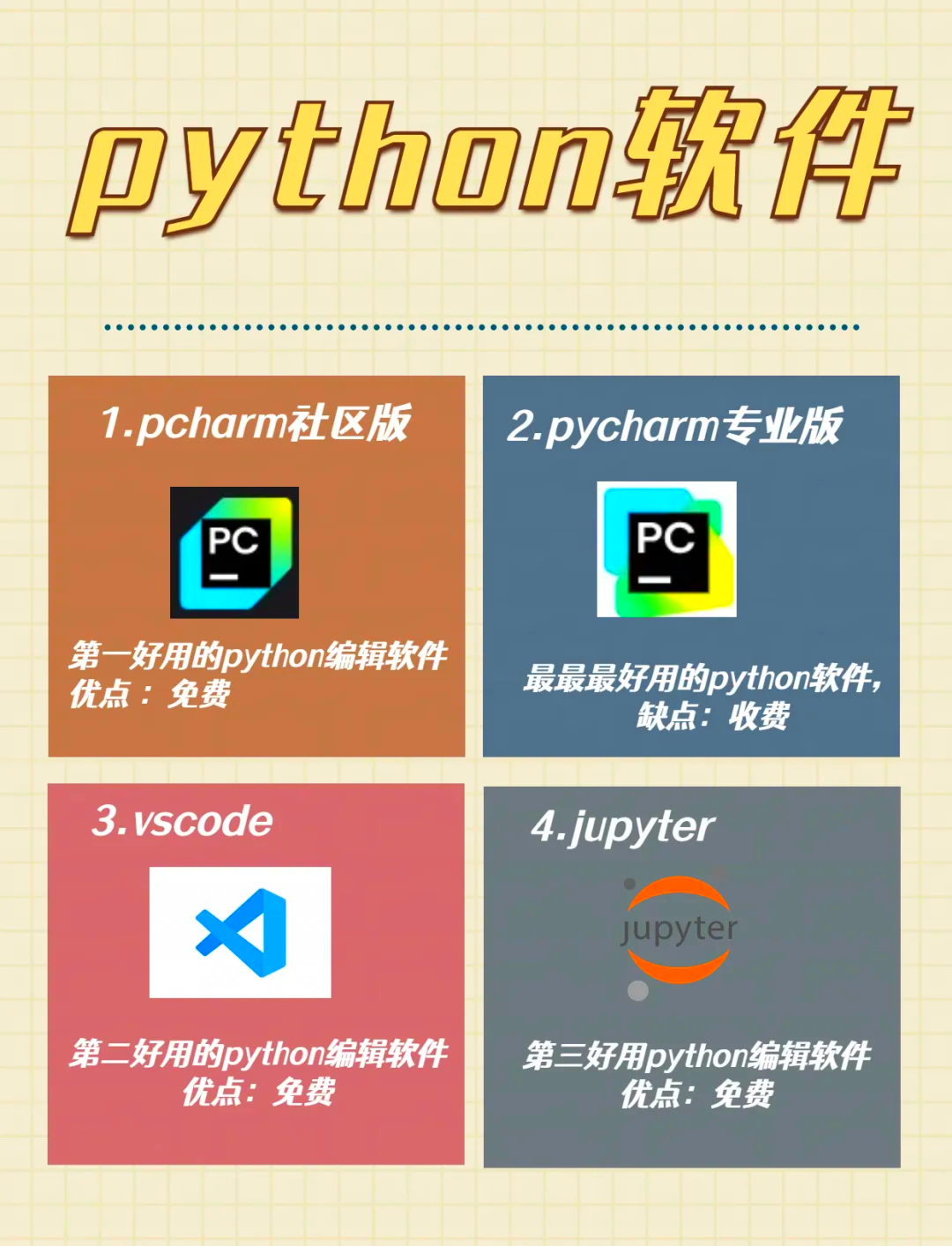 【php编程软件下载,PHP软件】 【php编程软件下载,PHP软件】