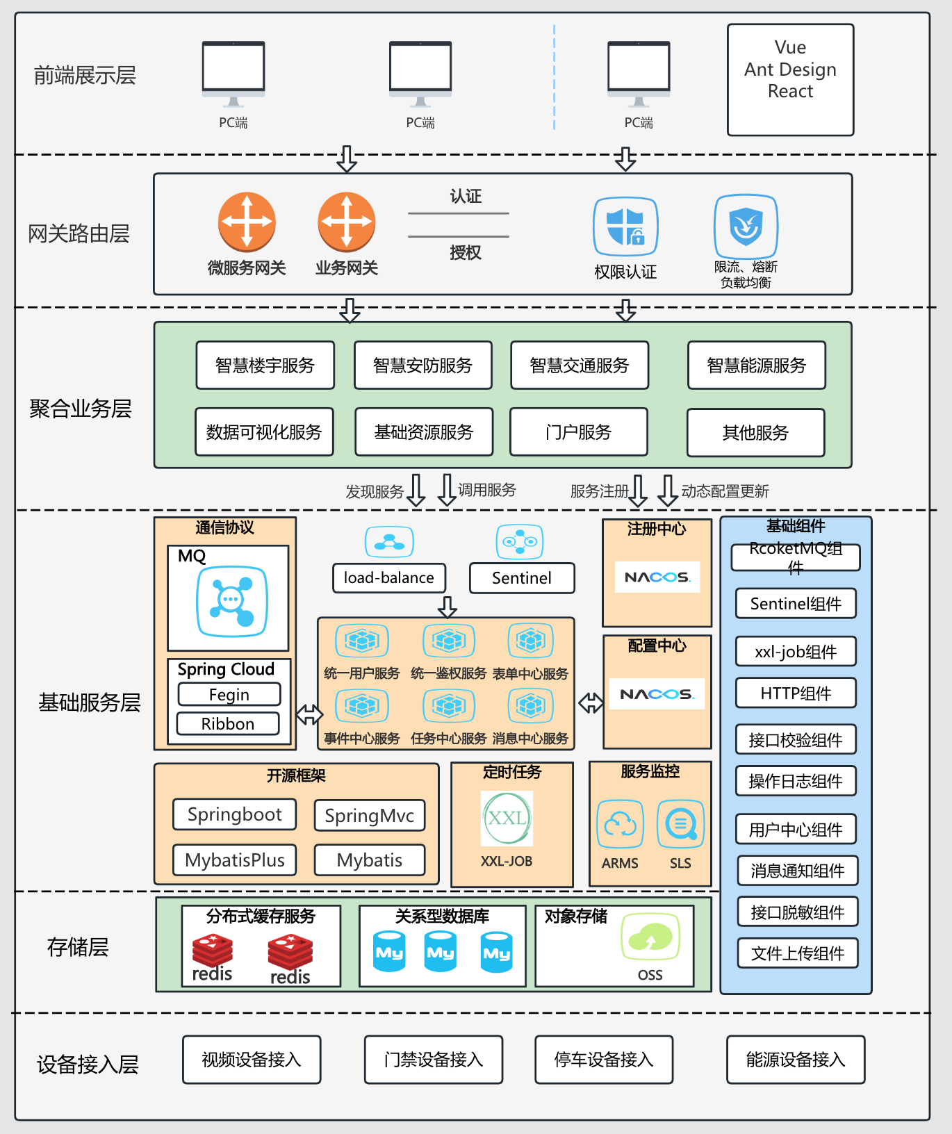 struts是什么意思(STRU是什么意思) struts是什么意思(STRU是什么意思)