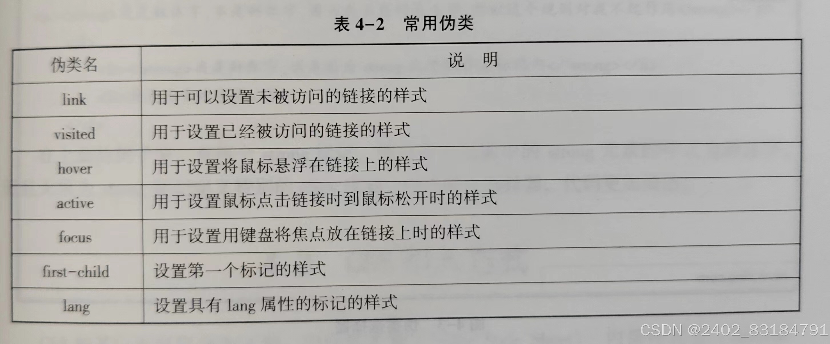 css选择器语法(css选择器语法去除标签) css选择器语法(css选择器语法去除标签)